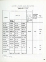 1958 Chevrolet Engineering Features-103.jpg